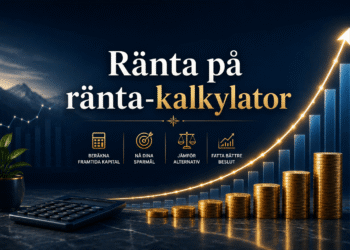 Ränta på ränta-kalkylator